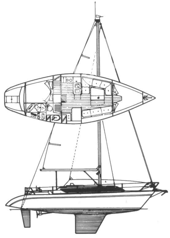 DISCOVERY 3000