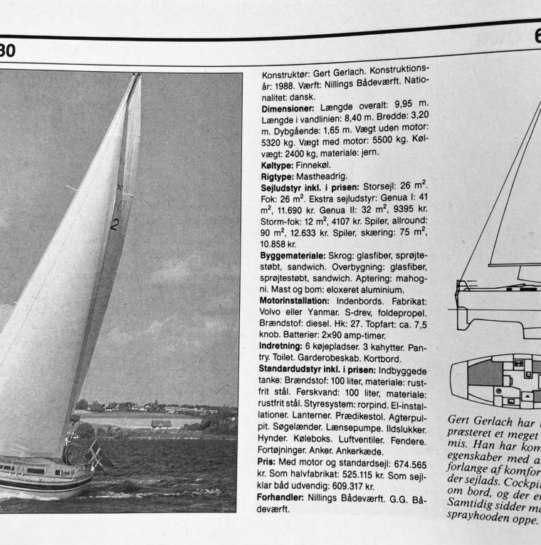 DRABANT 33