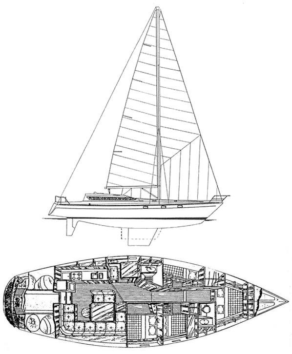 DYNAMIQUE 80
