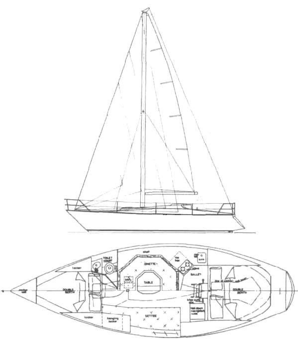 ENDEAVOUR 30 (AUS)