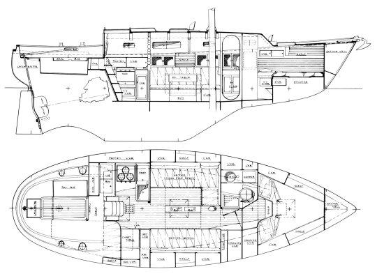 EO 32