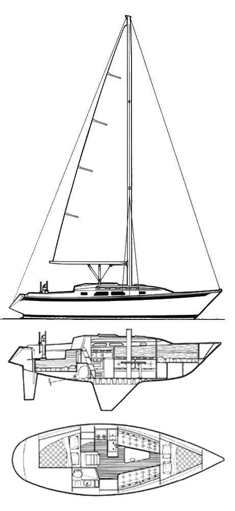 ERICSON 32-200