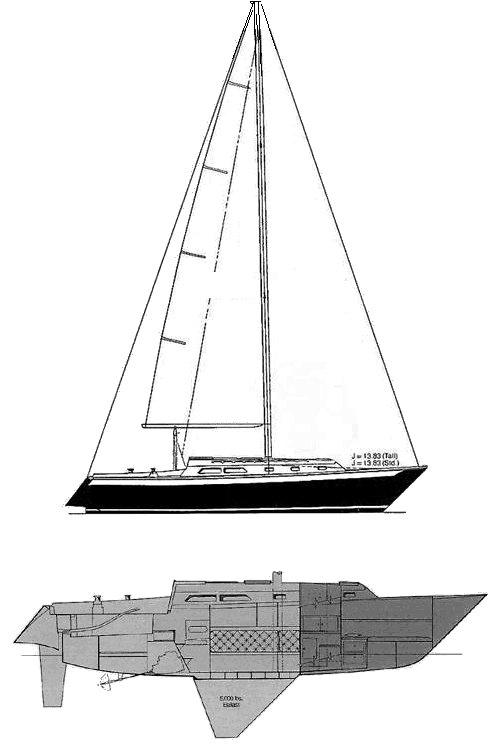 ERICSON 34T