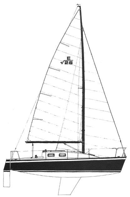 EVELYN 26 FD