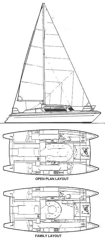 EVENT 34