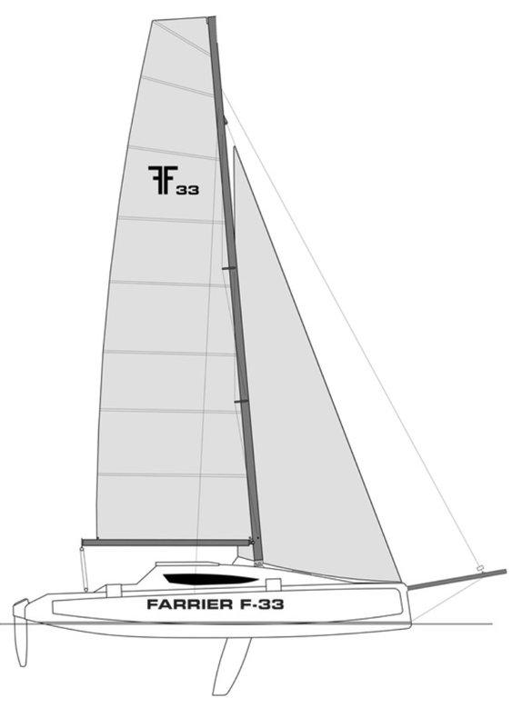 F-33 SPORT CRUISER