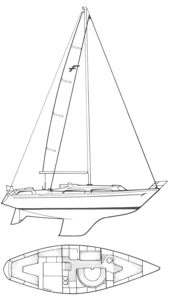 FANDANGO 33