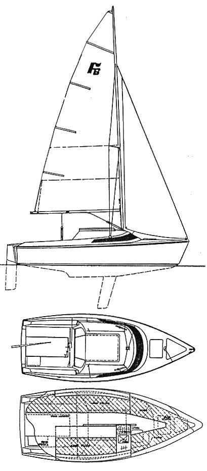 FARR 6000