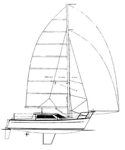FREEDOM 27