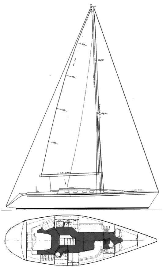 GARRETT 40 CR