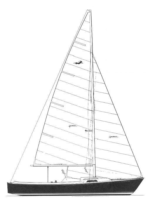 GAZELLE 22