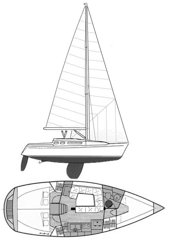 GIB'SEA 334