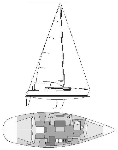 GIB'SEA 414
