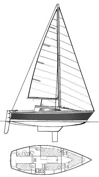 GIB'SEA 77