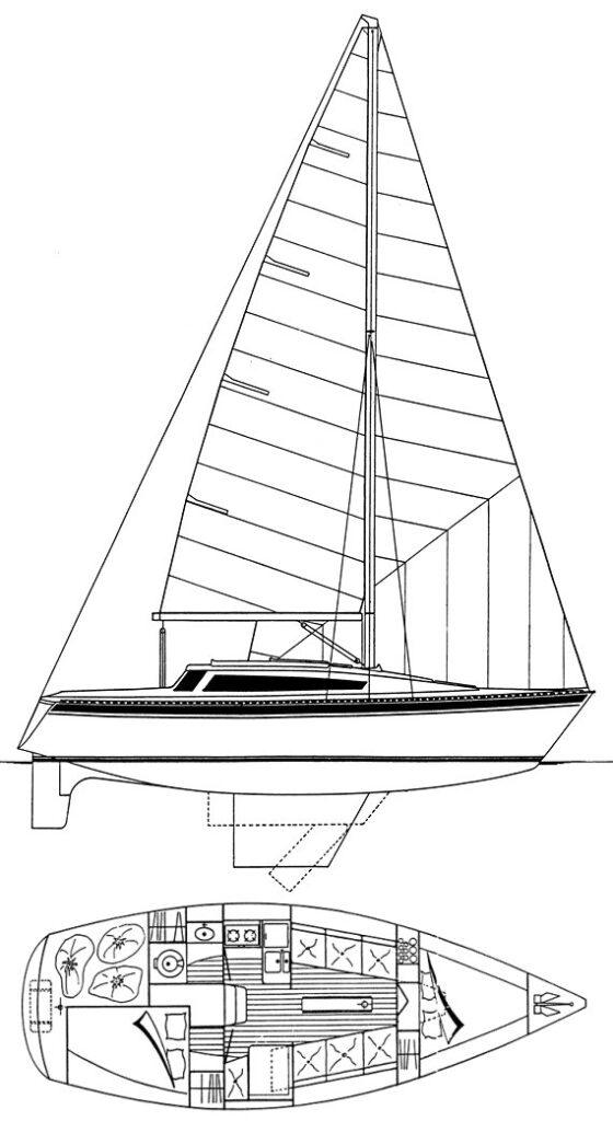 GIB'SEA 84