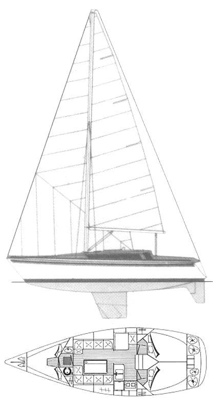 GIB'SEA 96