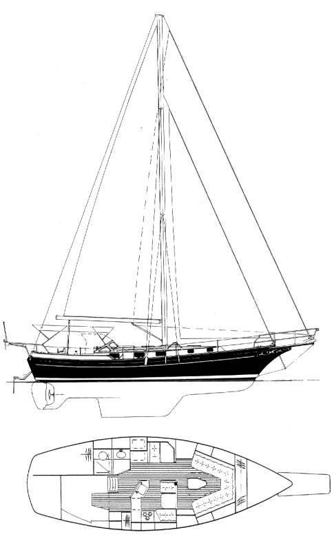 GOZZARD 37