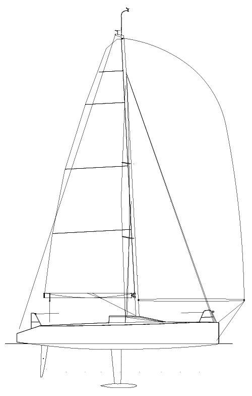 GP 33 (ORC)