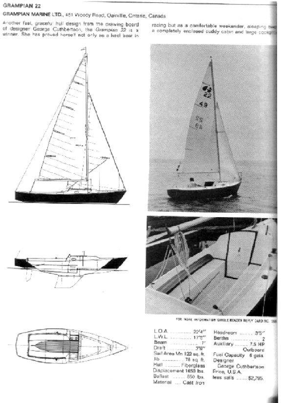 GRAMPIAN 22