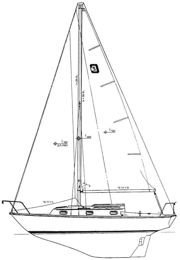 GULLMARSKRYSSSARE