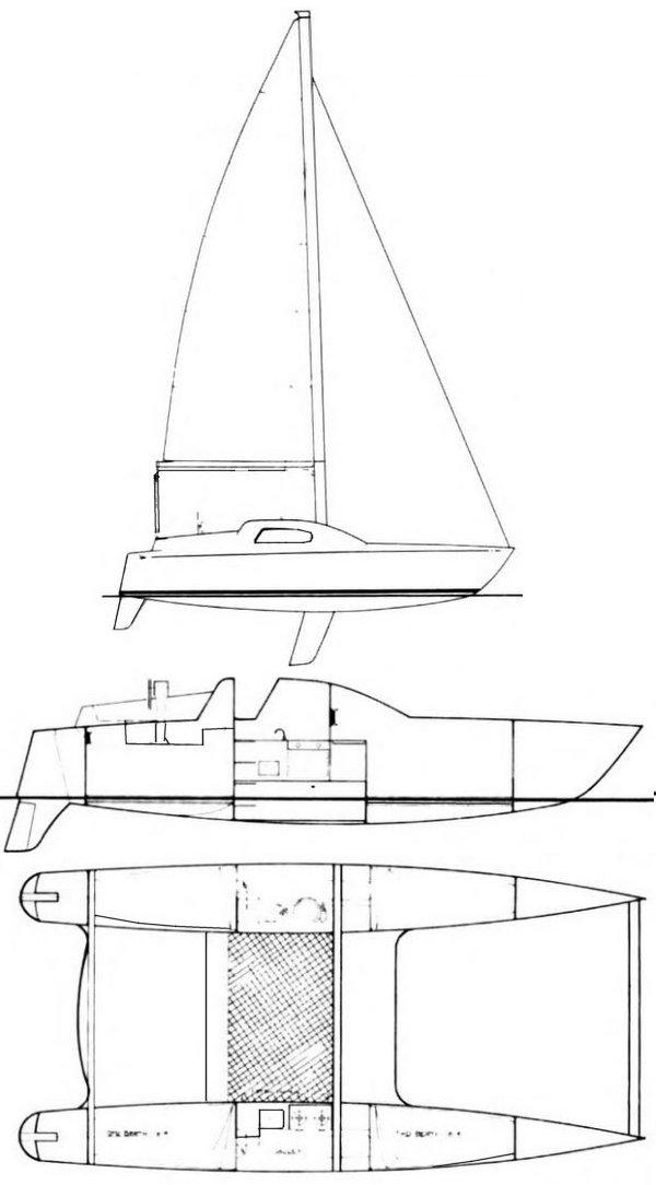 HARRIS & HEACOCK 27