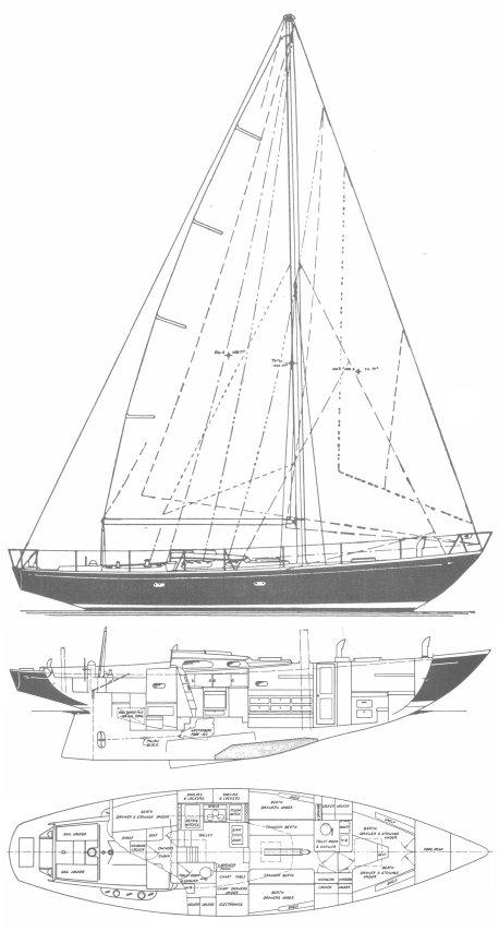 HINCKLEY 21
