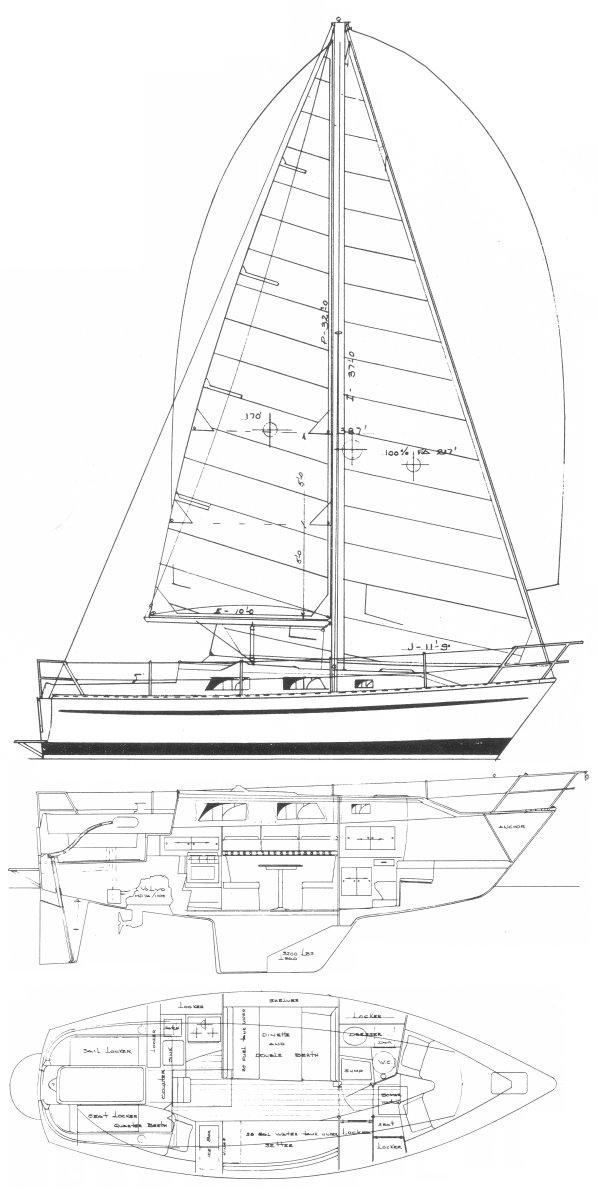 HTL 28