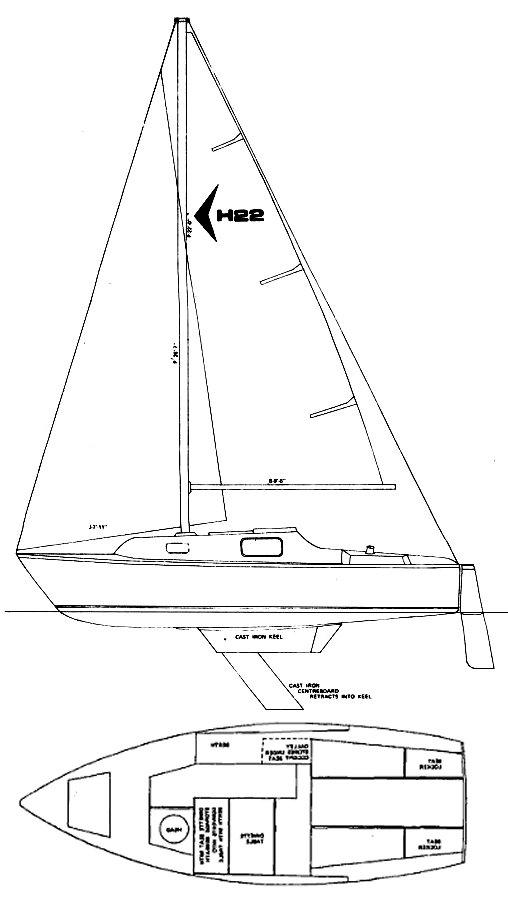 HUGHES 22