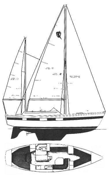 HUGHES-COLUMBIA 36