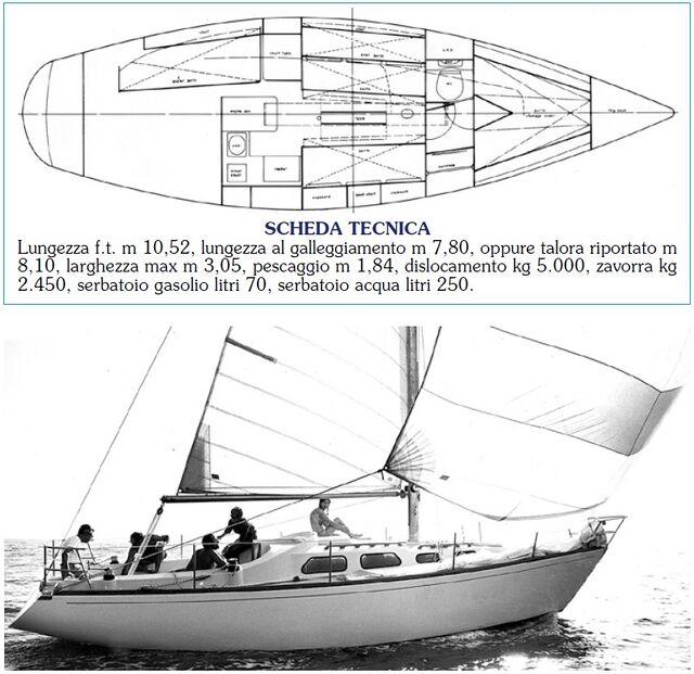 IMPALA 35 (S&S)