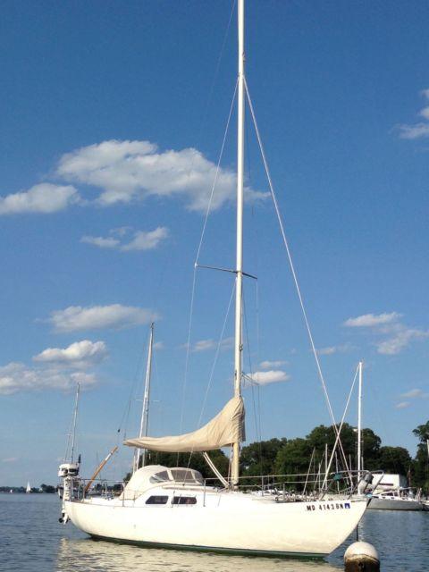 INTERNATIONAL FOLKBOAT