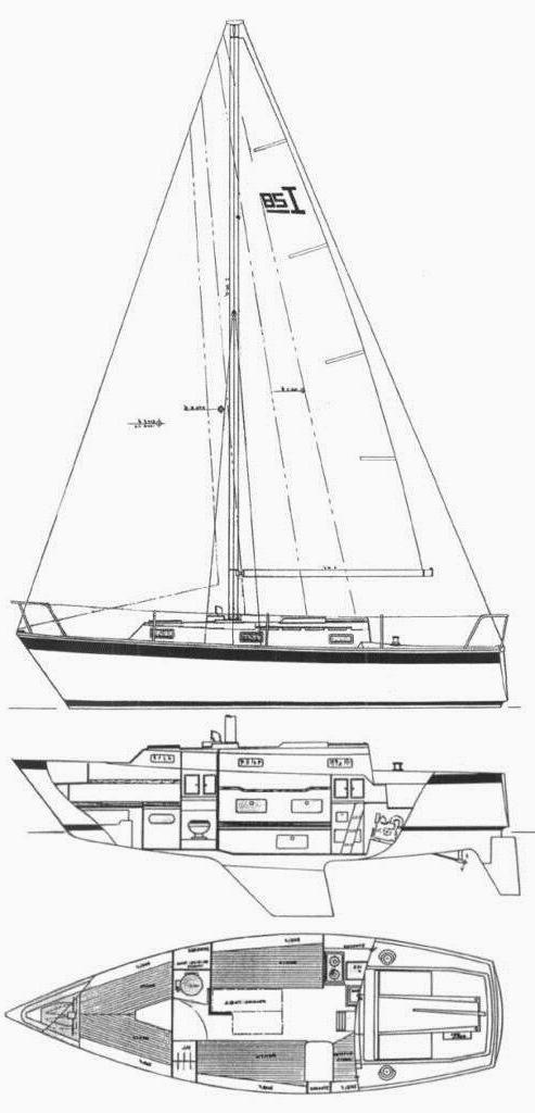 INTREPID 28