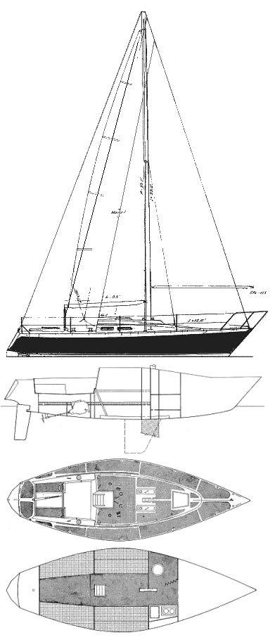 IRWIN 1/2 TON