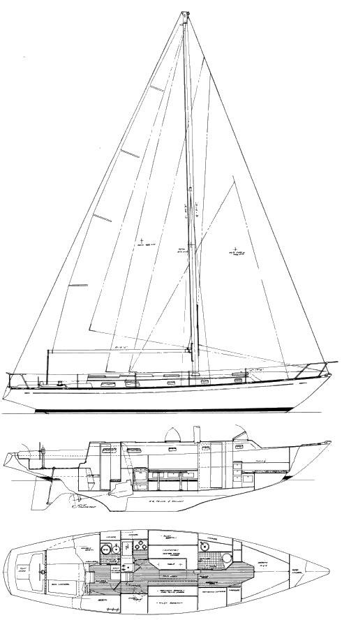 IRWIN 43 (1971)
