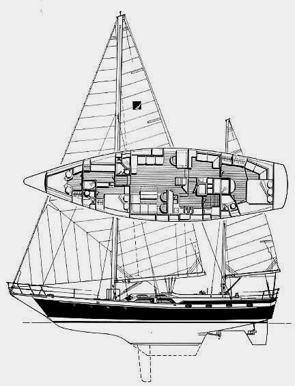 IRWIN 65/68