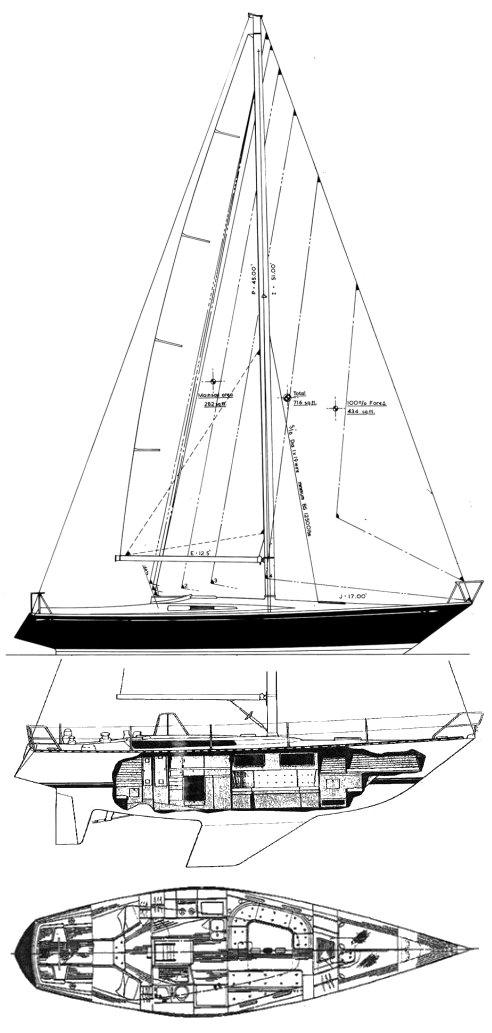 IW-40