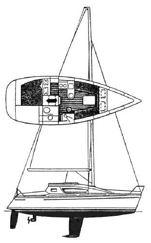 JAGUAR 265
