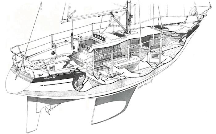 JOUËT 32