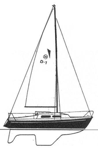 JUNKER 24