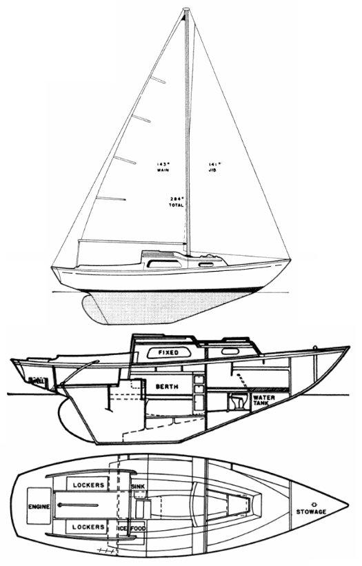 KAISER 25