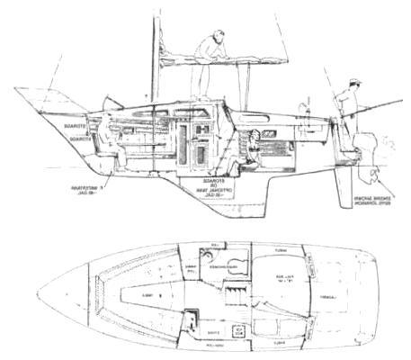 LANCER 27 PS
