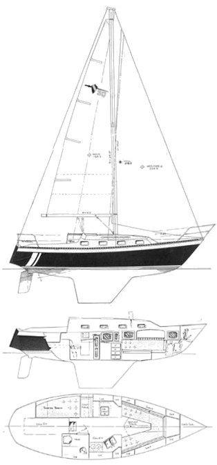 LANCER 30-4