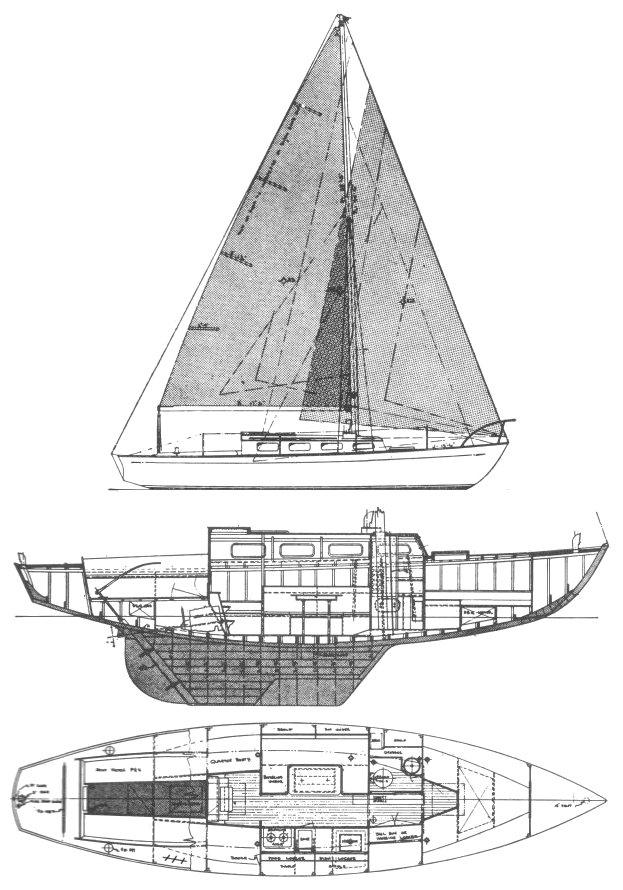 LAPWORTH 36 (L-36)