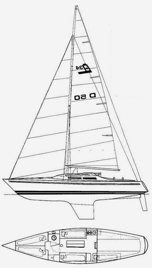 LARSEN 34