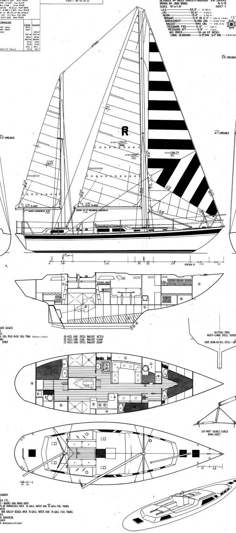 LM 32