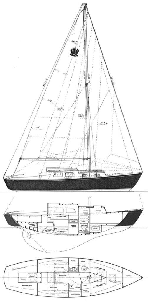 LOTUS 28 (S&S)
