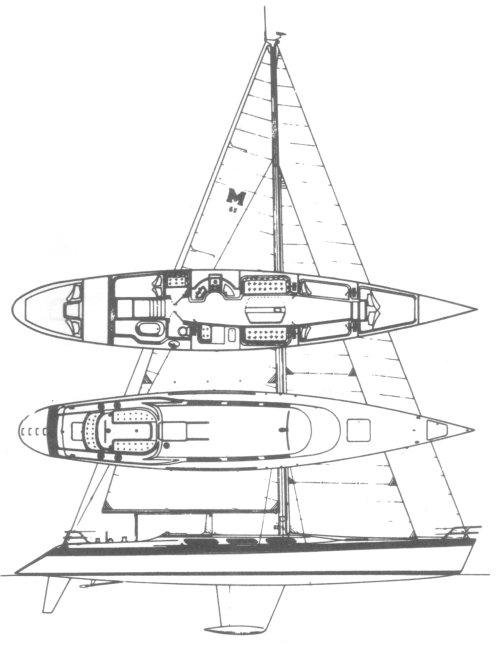 MACGREGOR 65
