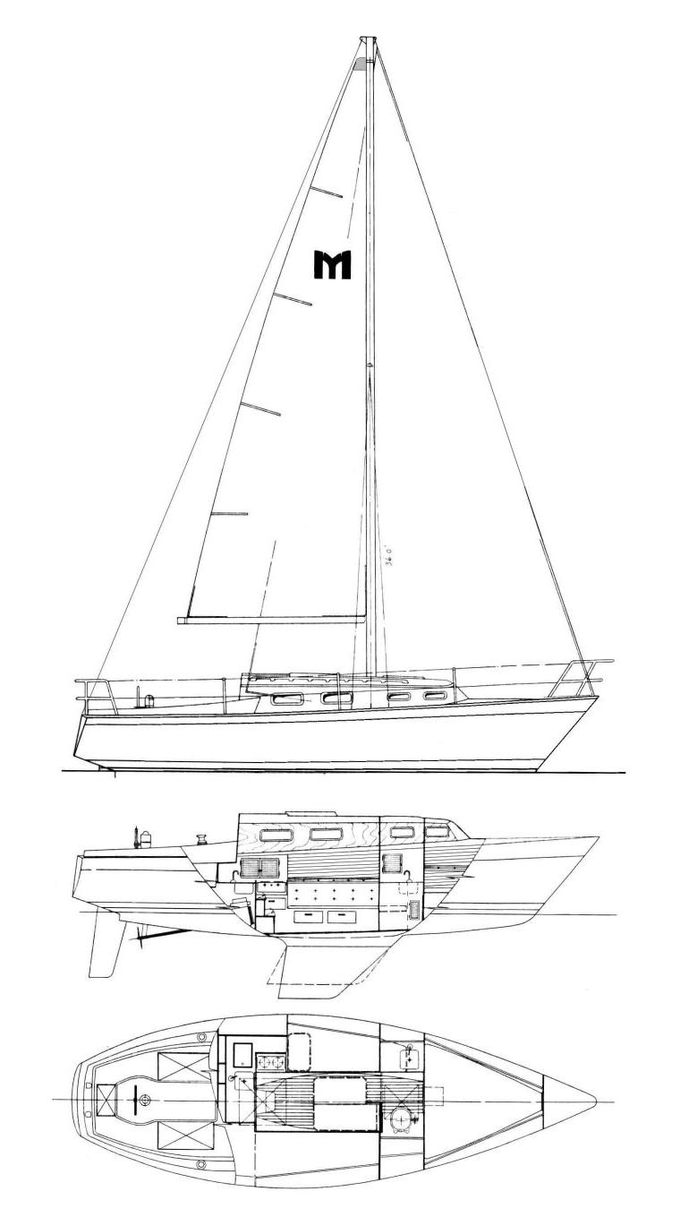 MARINER 28 (CANNING)