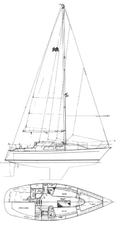 MIRAGE 30 SX