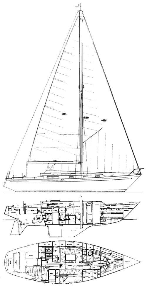MOORINGS 382